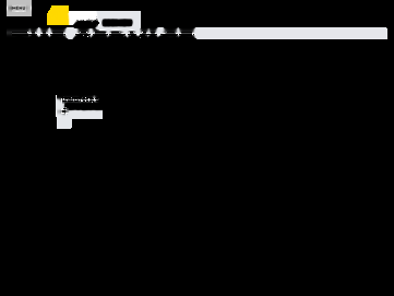 addl.ee