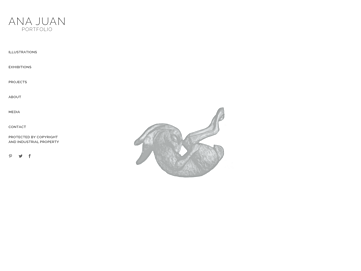 anajuan.net
