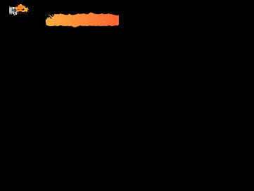 cloudflare.com