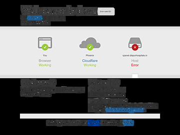 cpanel.dispurhospitals.in
