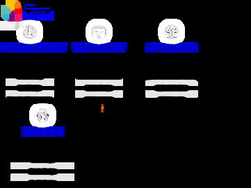 digit3d.com