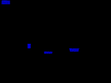 r1ch.net