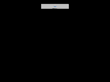 revepix.com