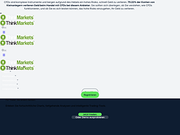 thinkmarkets.com