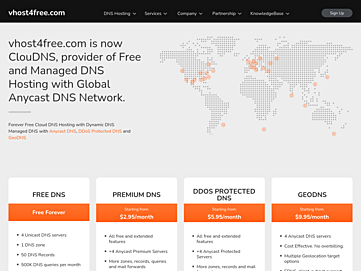 vhost4free.com