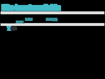 yourguidetogo.wpengine.com