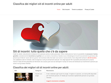 zonaincontri.it