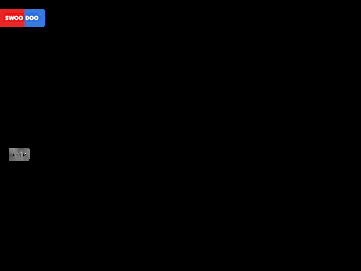 0.swoodoo.com