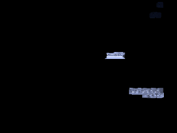 3sk.tv