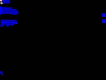 bencodez.com