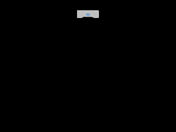 buist.net
