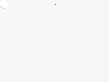 cpanel.csirkehus.hu