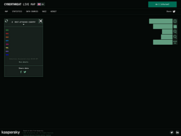cybermap.kaspersky.com