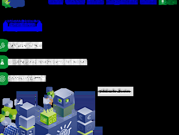 egm.io