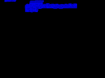 island94.org