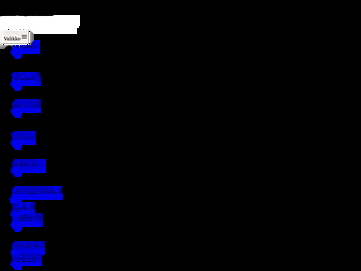 menaiset.fi