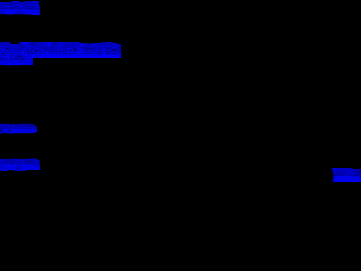 portal.gpm.ltd