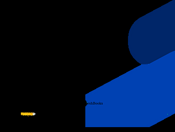 proudsolutions.freshbooks.com