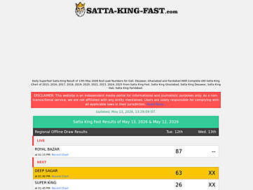 satta-king-fast.com