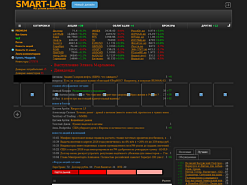 smart-lab.ru