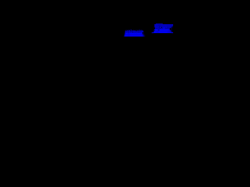 tribe.net
