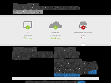 Screenshot of bankdebinary.com