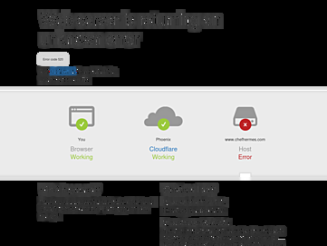 Screenshot of chefhermes.com