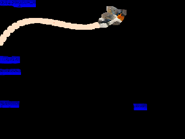 Screenshot of cyclecomponents.com