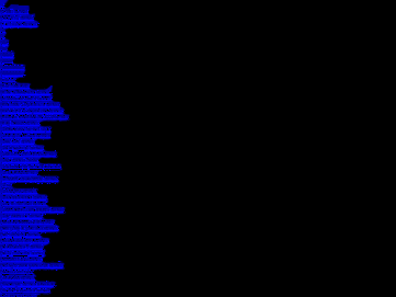 Screenshot of ikhlas7.my-php.net