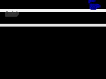Screenshot of otcwatches.com
