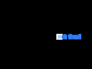 Screenshot of pinpoint.microsoft.com