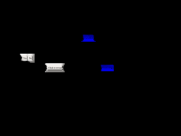 Screenshot of richs.com.co.cdn.cloudflare.net