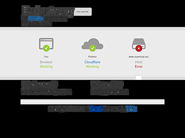 Screenshot of superhyip.xyz