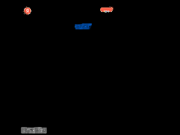 Screenshot of welcome.advertising.yandex.ru