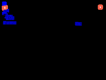 Screenshot of xn--80anjg9azc.xn--d1acpjx3f.xn--p1ai